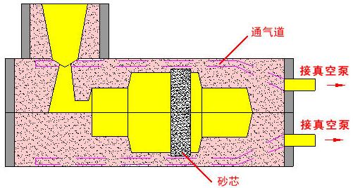 SEM競(jìng)價(jià)